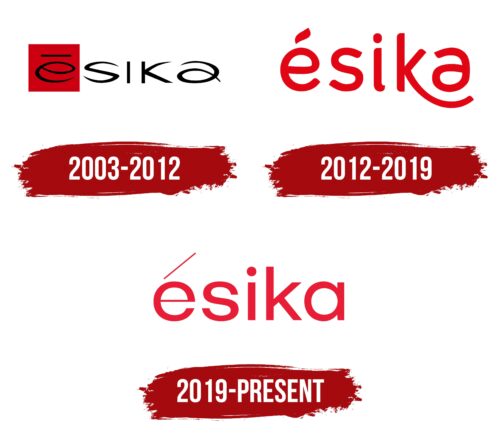 Esika Logo History