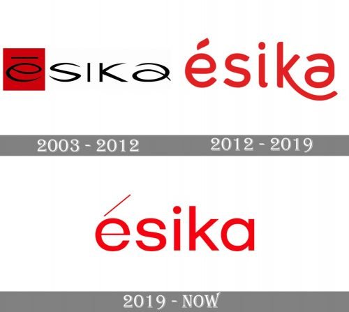 Esika Logo history