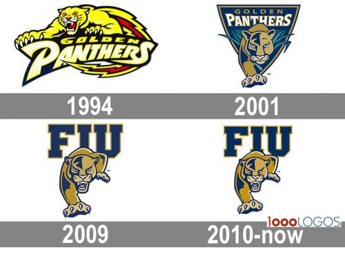 FIU Panthers logo history