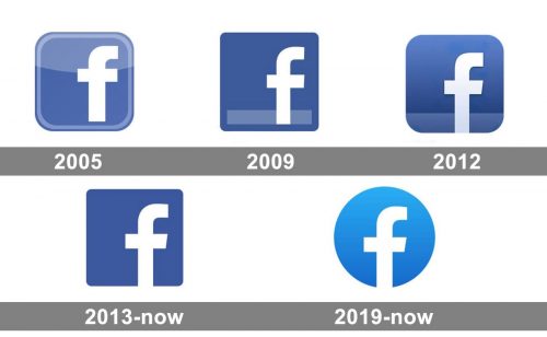 Facebook icon logo history