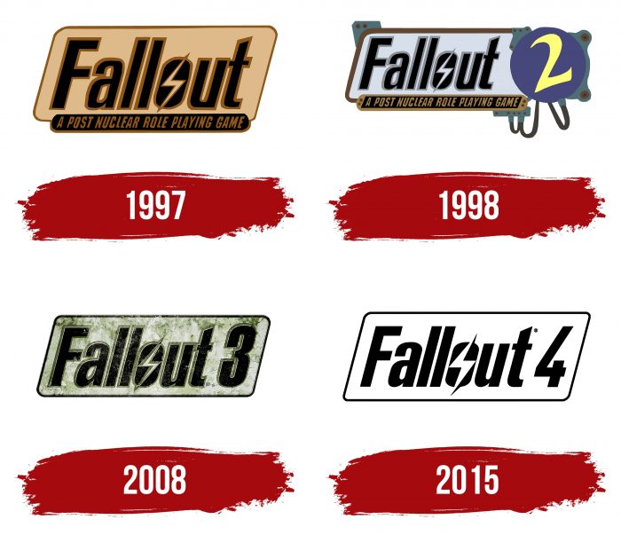 Fallout Logo History