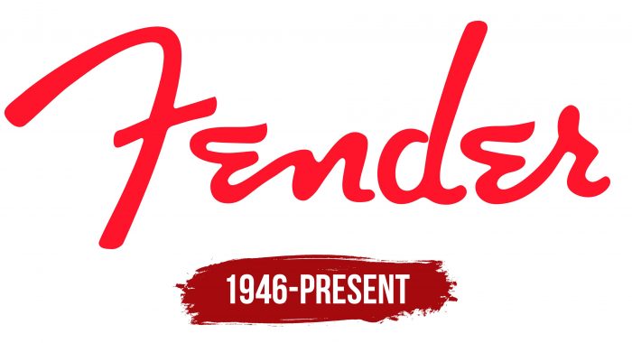 Fender Logo History