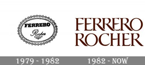 Ferrero Rocher Logo history
