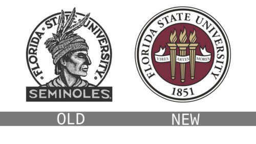 Florida State University logo history