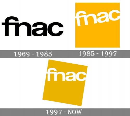 Fnac Logo history