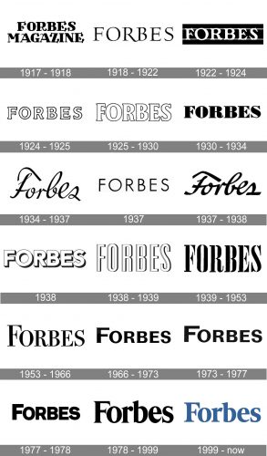 Forbes Logo history