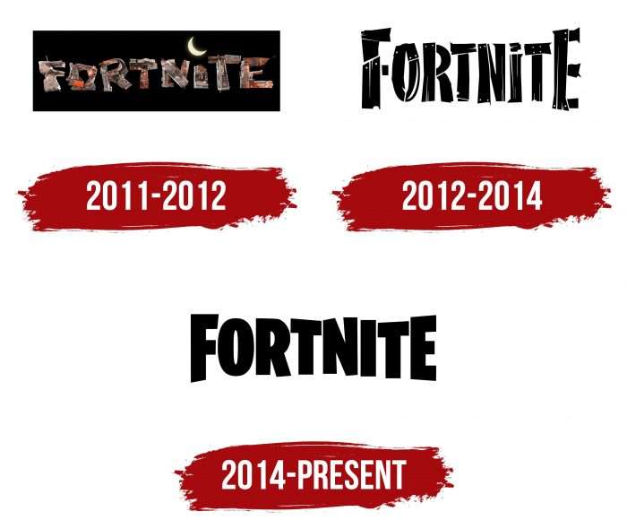 Fortnite Logo History