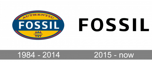 Fossil Logo history