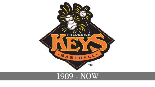 Frederick Keys logo history