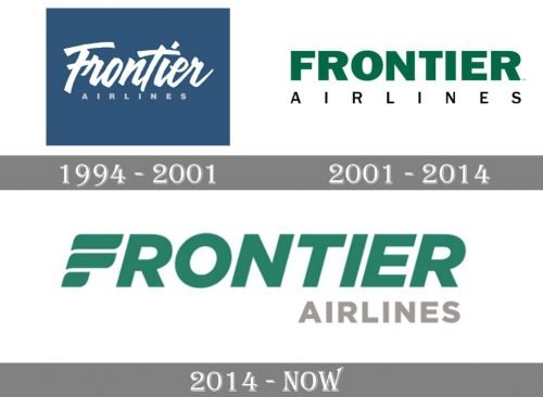 Frontier Airlines history1