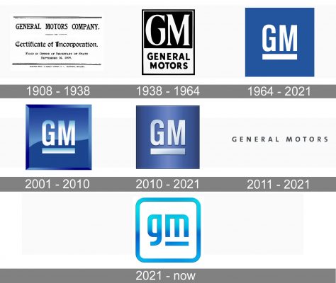 GM Logo history