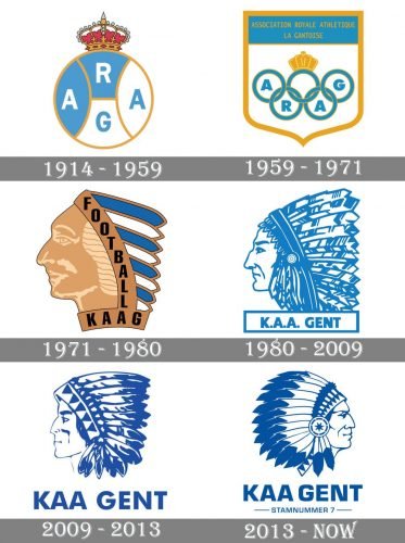 Gent logo history