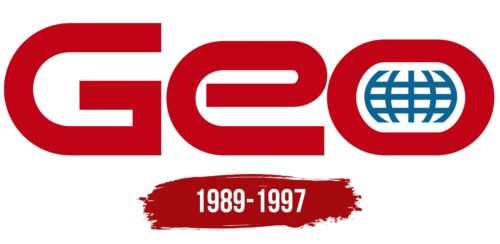 Geo Logo History