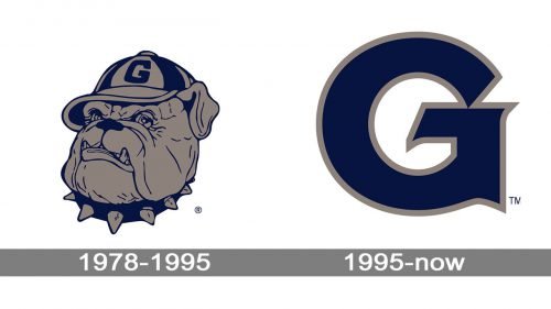Georgetown Hoyas Logo history