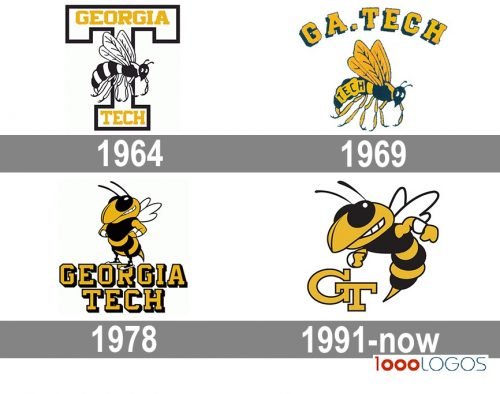 Georgia Tech Yellow Jackets logo history