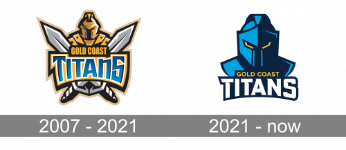 Gold Coast Titans Logo history