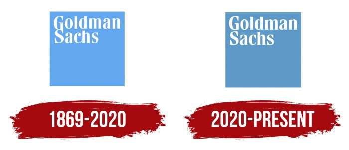 Goldman Sachs Logo History