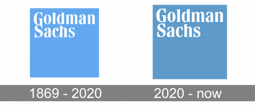 Goldman Sachs Logo history