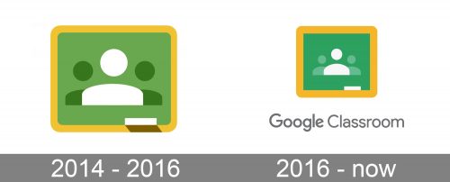 Google Classroom Logo history