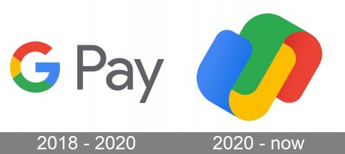 Google Pay Logo history