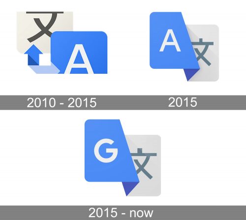 Google Translate Mobile Logo history