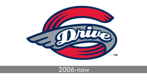 Greenville Drive Logo history