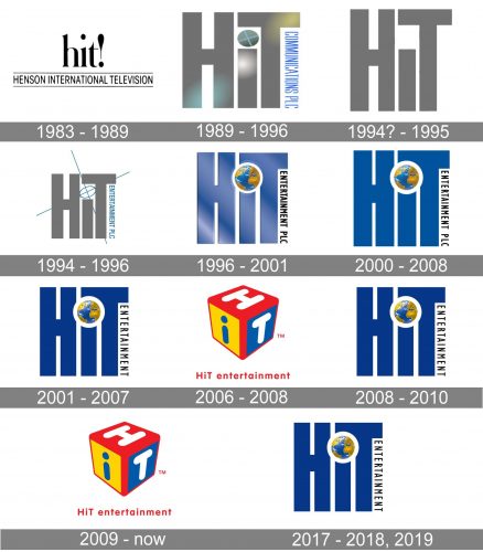 HIT Entertainment Logo history