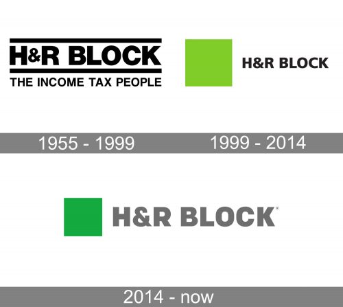 HR Block Logo history