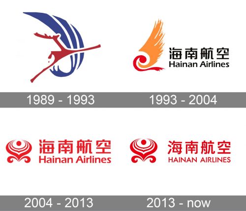 Hainan Airlines Logo history