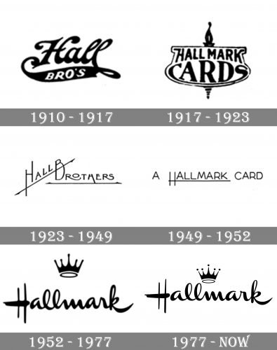 Hallmark Logo history