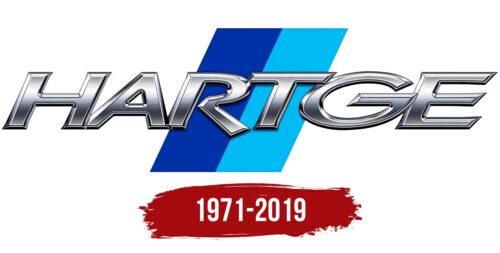 Hartge Logo History