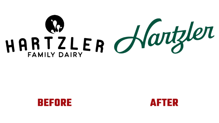 Hartzler Familiy Dairy Before and After Logo (history)