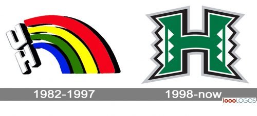 Hawaii Warriors logo history