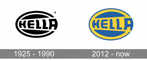 Hella Logo history