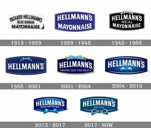 Hellmann's Logo history