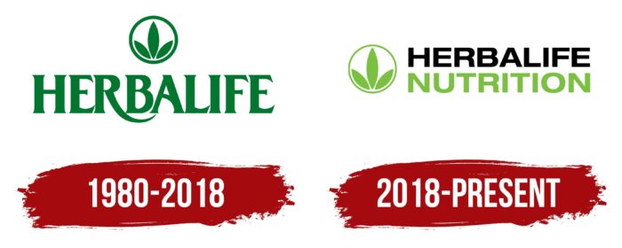 Herbalife Logo History