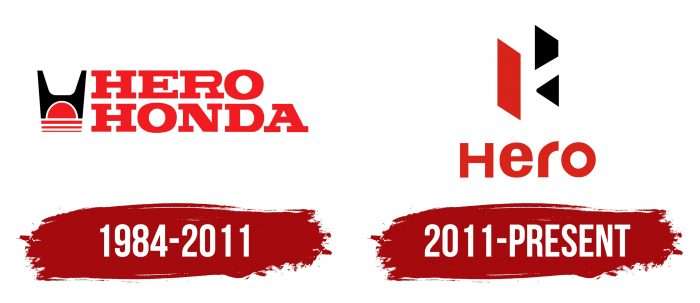 Hero Logo History