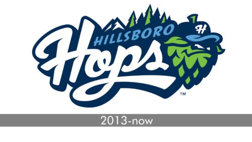 Hillsboro Hops Logo history