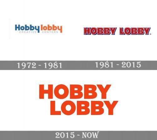 Hobby Lobby Logo history