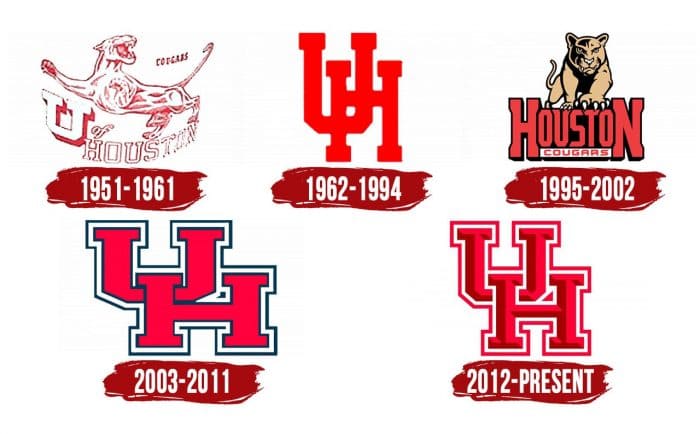 Houston Cougars Logo History