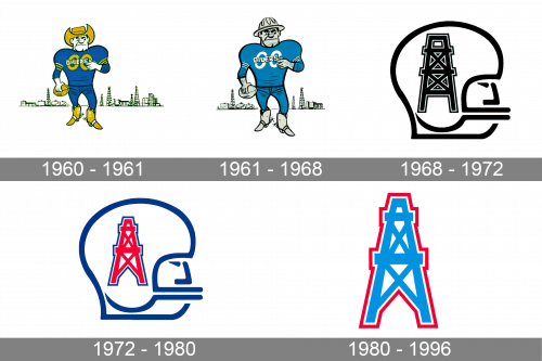 Houston Oilers Logo history