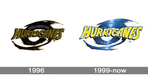 Hurricanes logo history