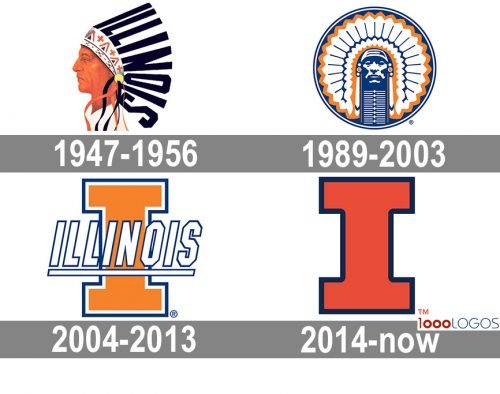 Illinois Fighting Illini Logo history