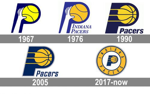 Indiana Pacers Logo history