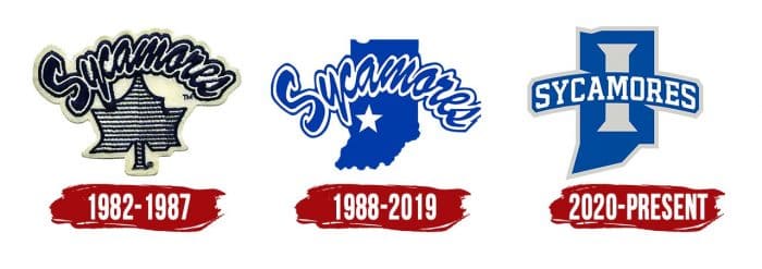 Indiana State Sycamores Logo History