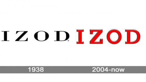 IZOD logo history