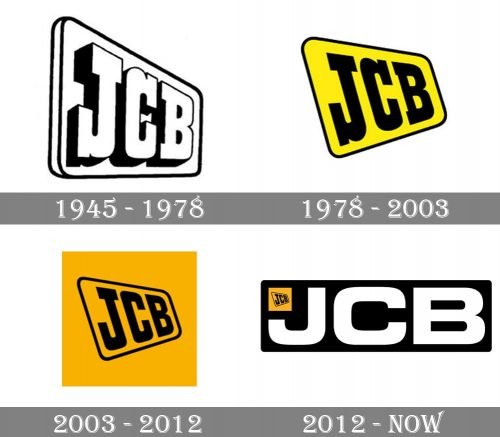 JCB Logo history