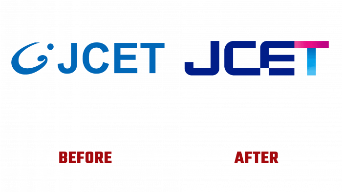 JCET Group Before and After Logo (history)