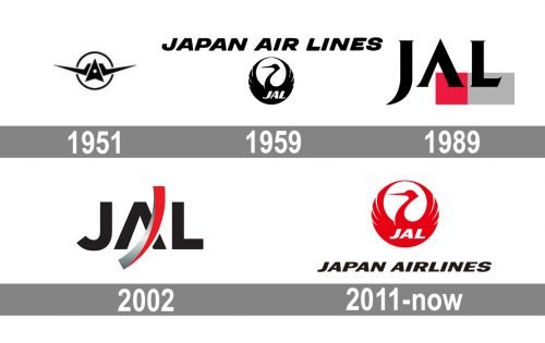 Japan Airlines Logo history