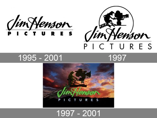 Jim Henson Pictures Logo history